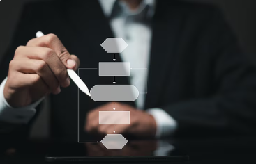 our-seo-process